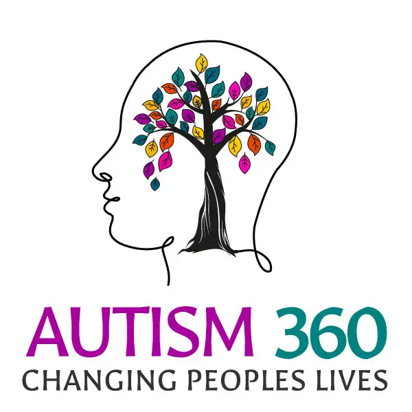 Autism 360 branding
